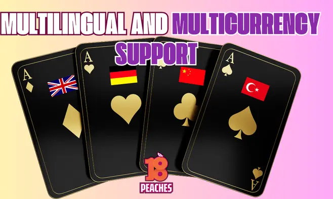 The Advantages of Multilingual and Multicurrency Support